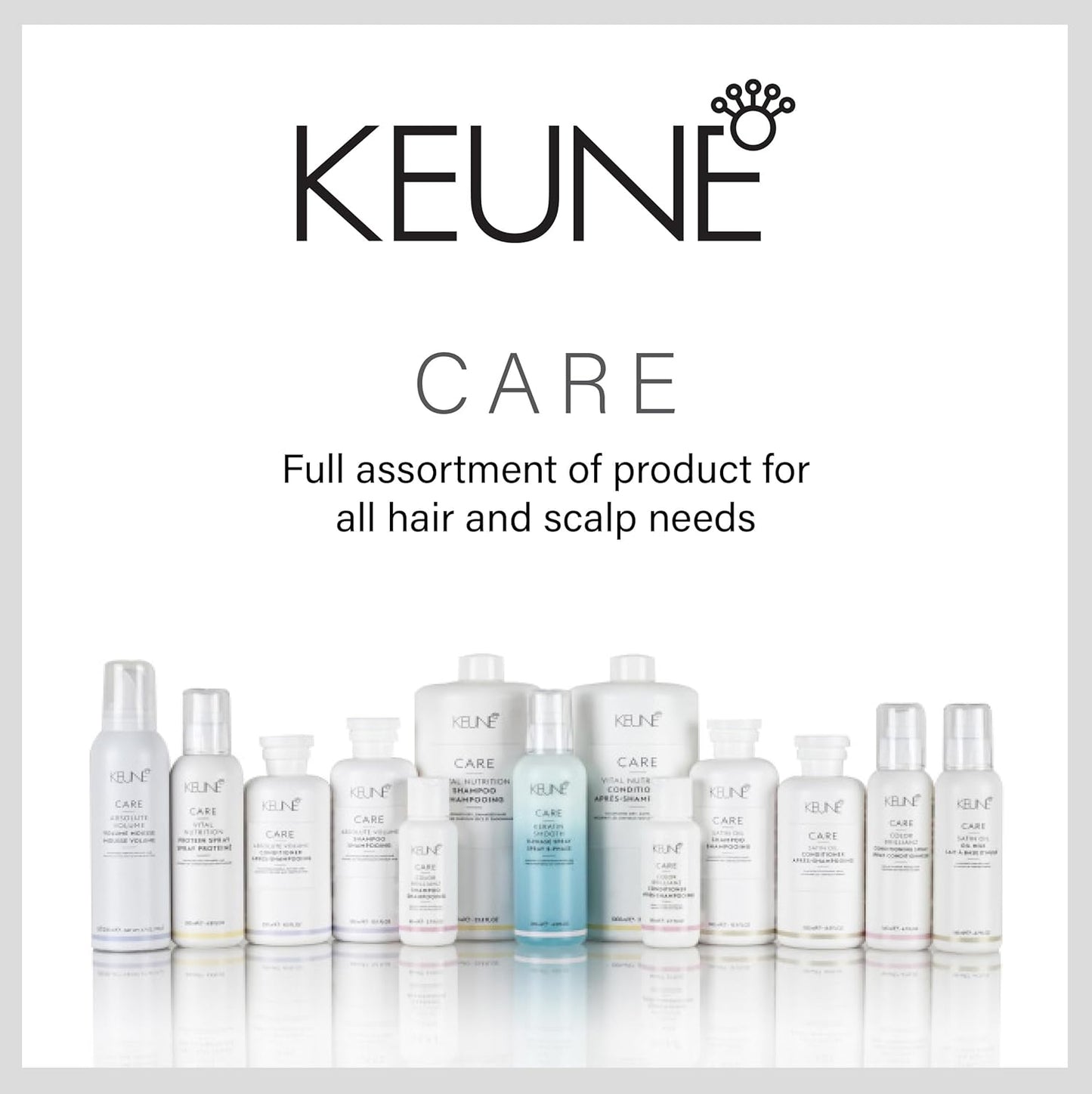 Care Line Keratin Smooth 2 Phase Spray - Biphasic Moisturizing Anti-Frizz Spray 200 Ml